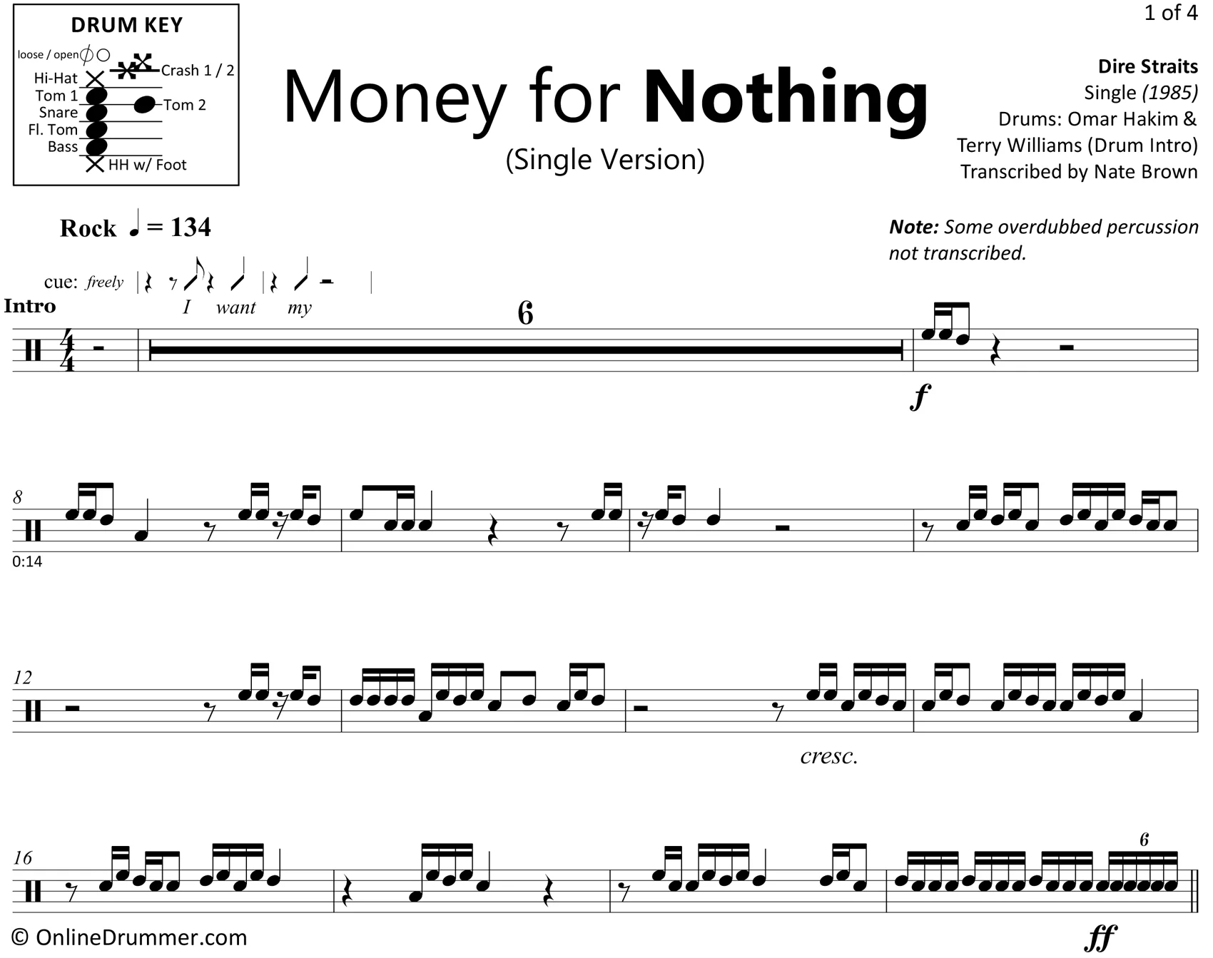 Money For Nothing - Dire Straits - Drum Sheet Music - Image 4