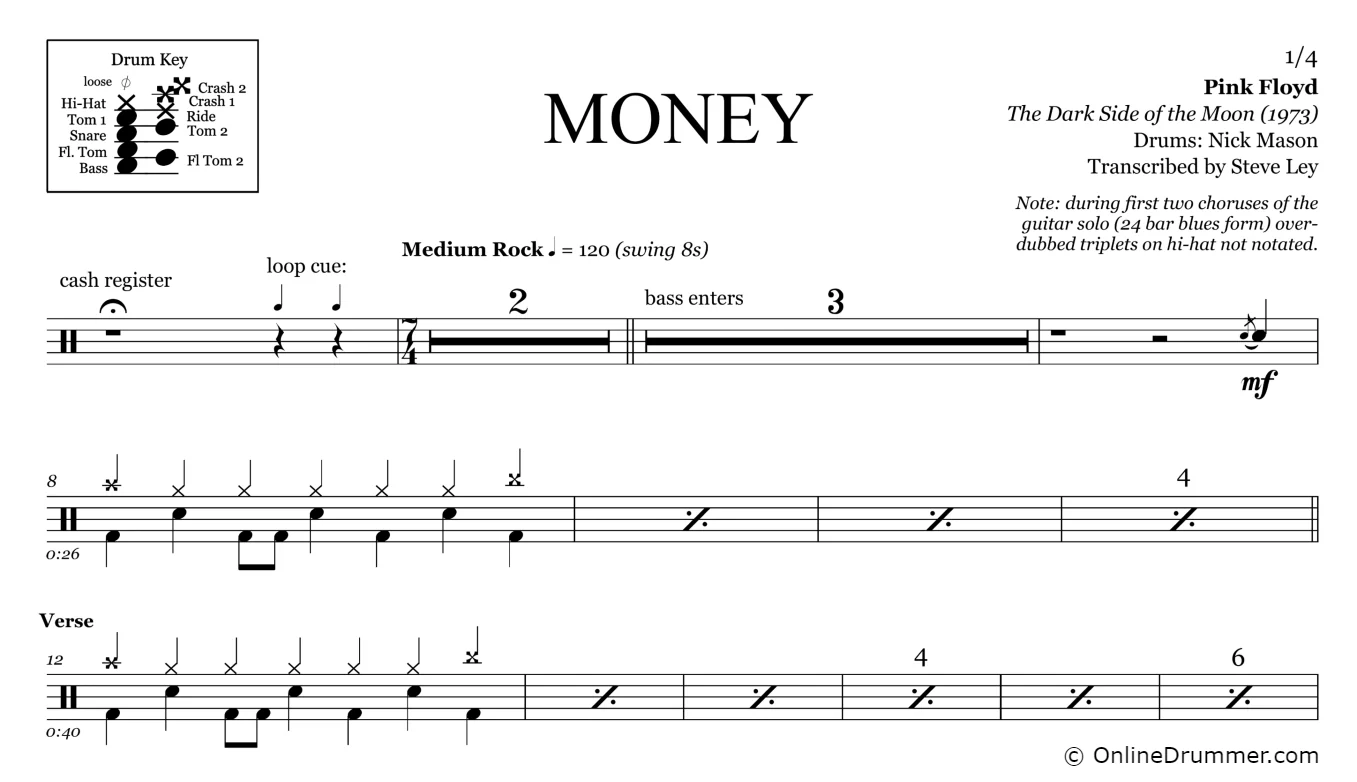 Money - Pink Floyd - Drum Sheet Music - Image 3