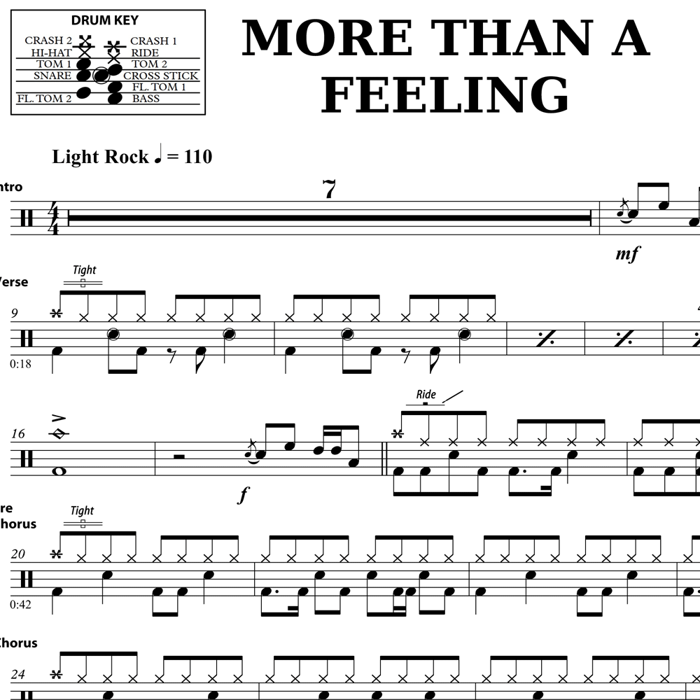 More Than A Feeling - Boston - Drum Sheet Music - Image 2
