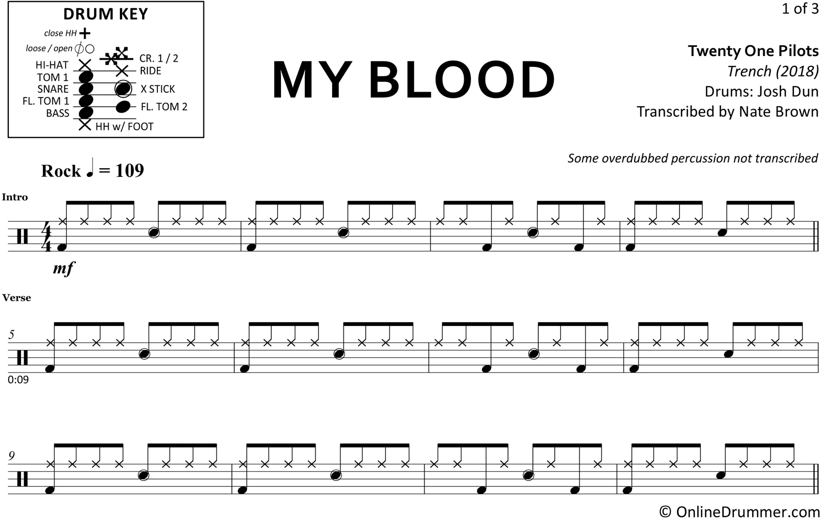 My Blood - Twenty One Pilots - Drum Sheet Music - Image 3