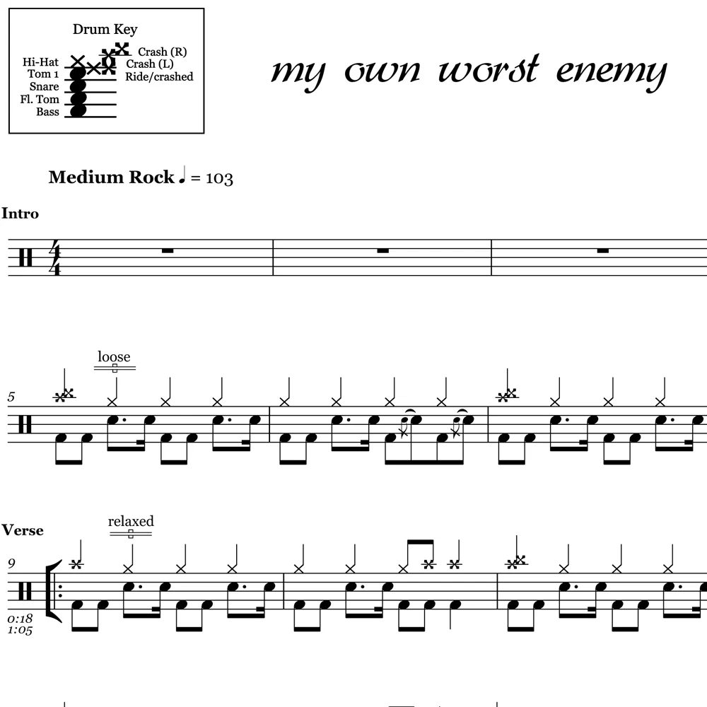 My Own Worst Enemy - Lit - Drum Sheet Music - Image 2