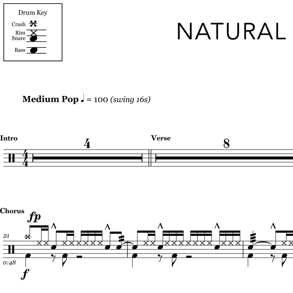 Natural - Imagine Dragons - Drum Sheet Music - Image 2