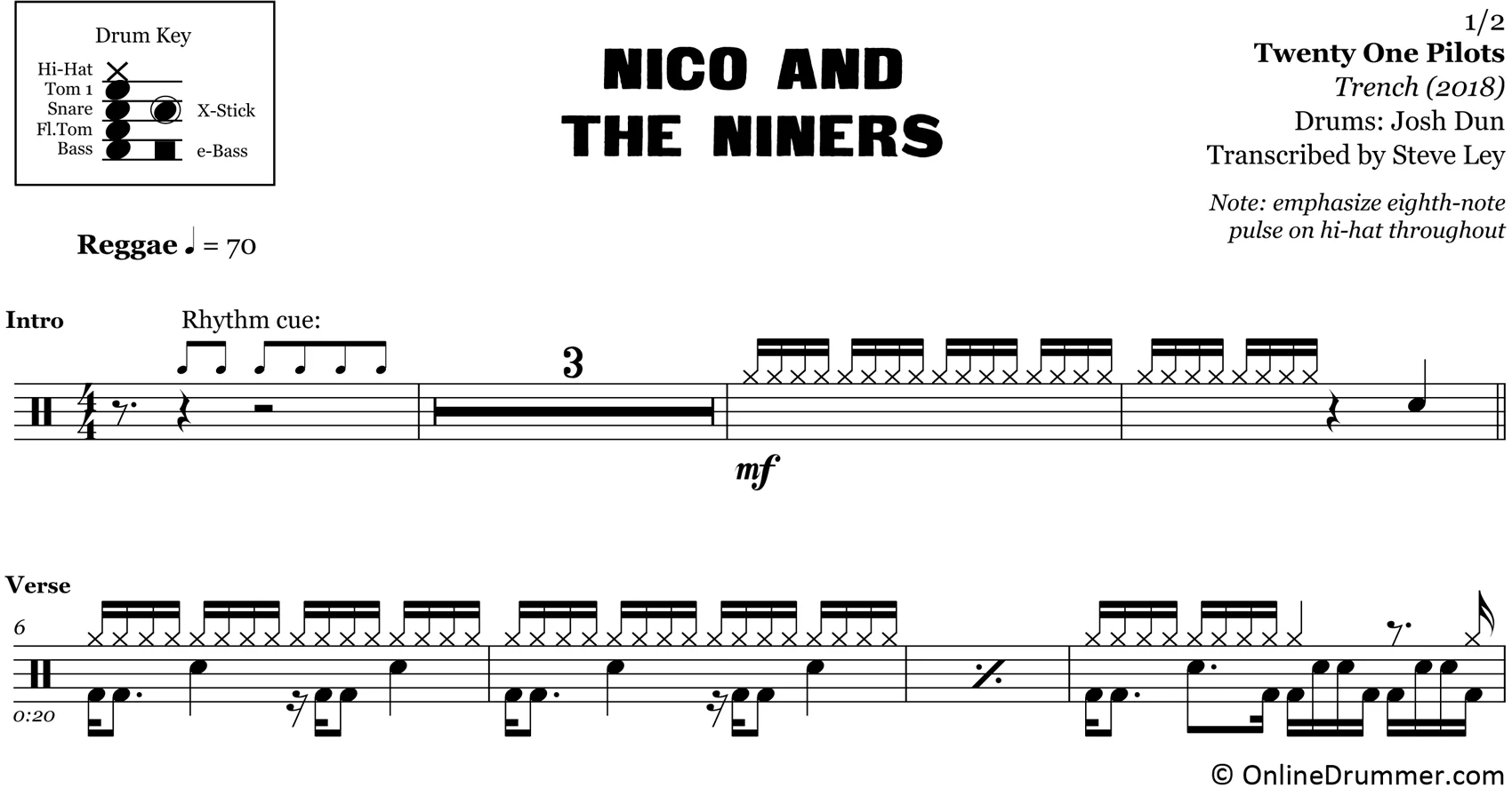 Nico and the Niners - Twenty One Pilots - Drum Sheet Music - Image 3