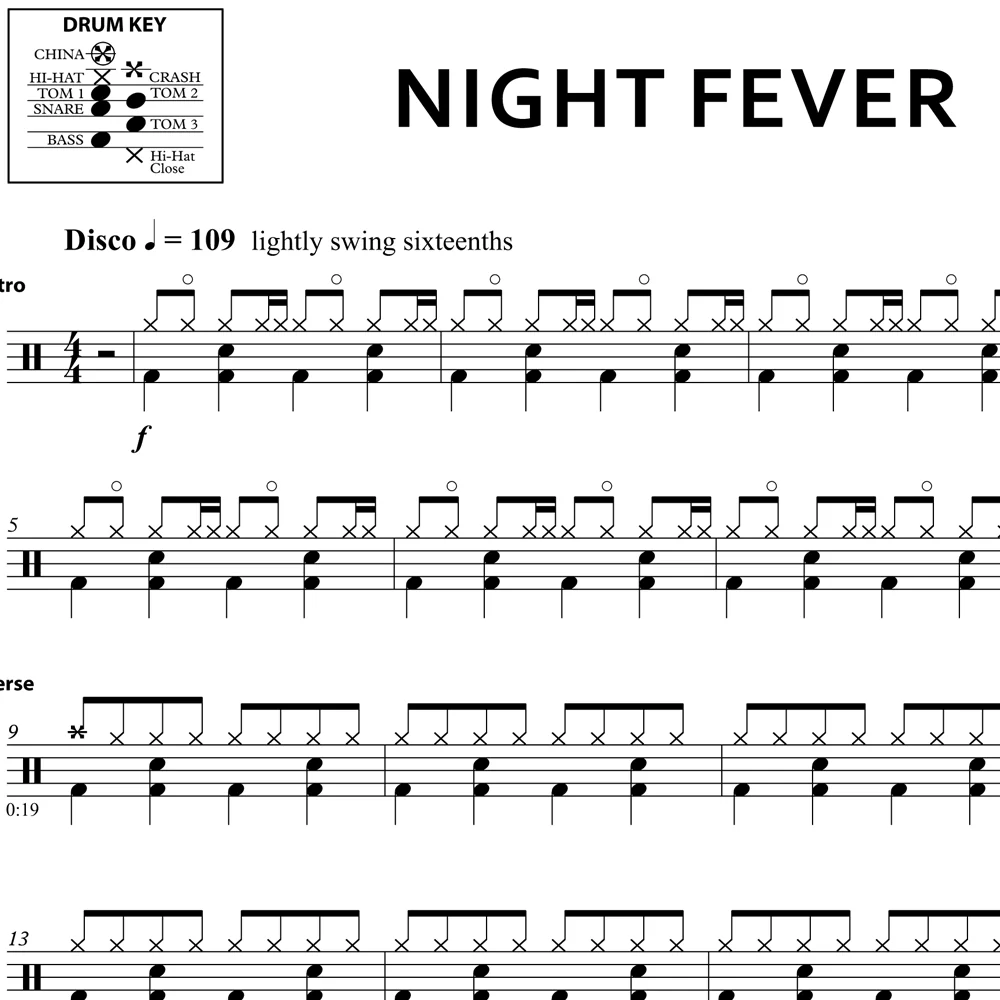 Night Fever - Bee Gees - Drum Sheet Music - Image 2