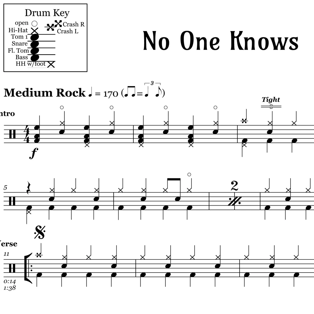 No One Knows - Queens Of The Stone Age - Drum Sheet Music - Image 2