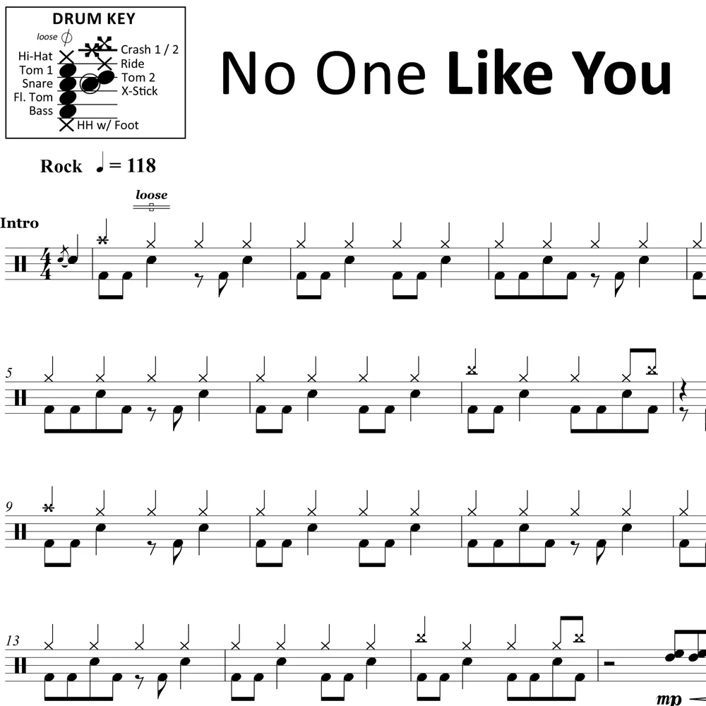 No One Like You - Scorpions - Drum Sheet Music - Image 2