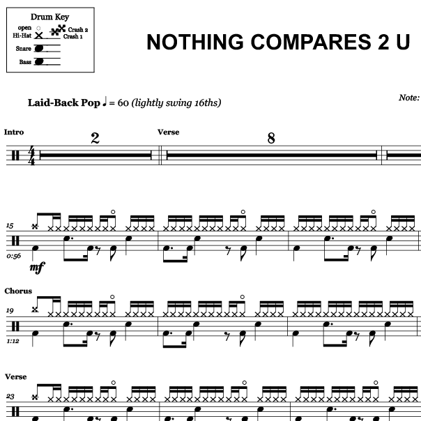 Nothing Compares 2 U - Sinéad O'Connor - Drum Sheet Music - Image 2