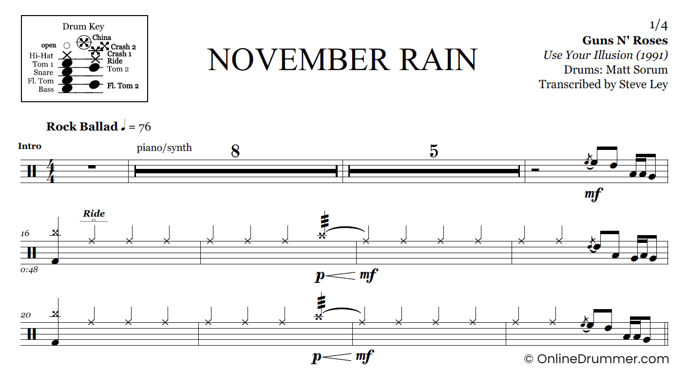 November Rain - Guns N Roses - Drum Sheet Music - Image 3