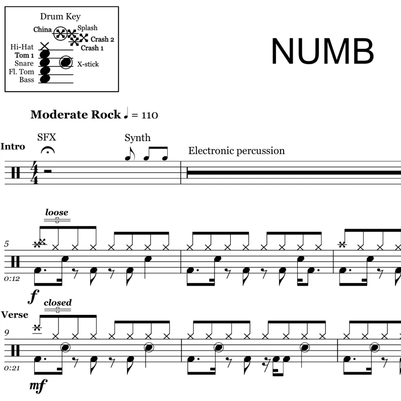 Numb - Linkin Park - Drum Sheet Music - Image 2