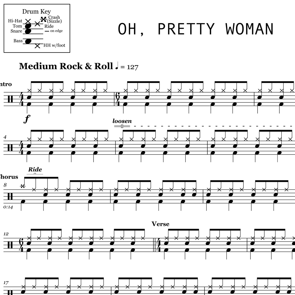 Oh, Pretty Woman - Roy Orbison - Drum Sheet Music - Image 2