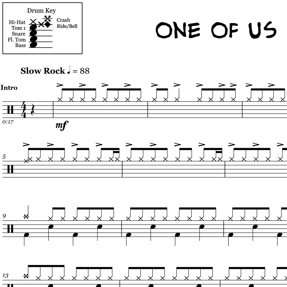 One of Us - Joan Osborne - Drum Sheet Music - Image 2
