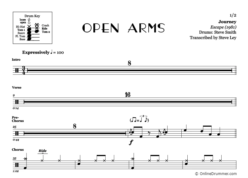 Open Arms - Journey - Drum Sheet Music - Image 3