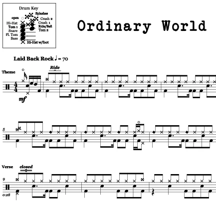 Ordinary World - Duran Duran - Drum Sheet Music - Image 2