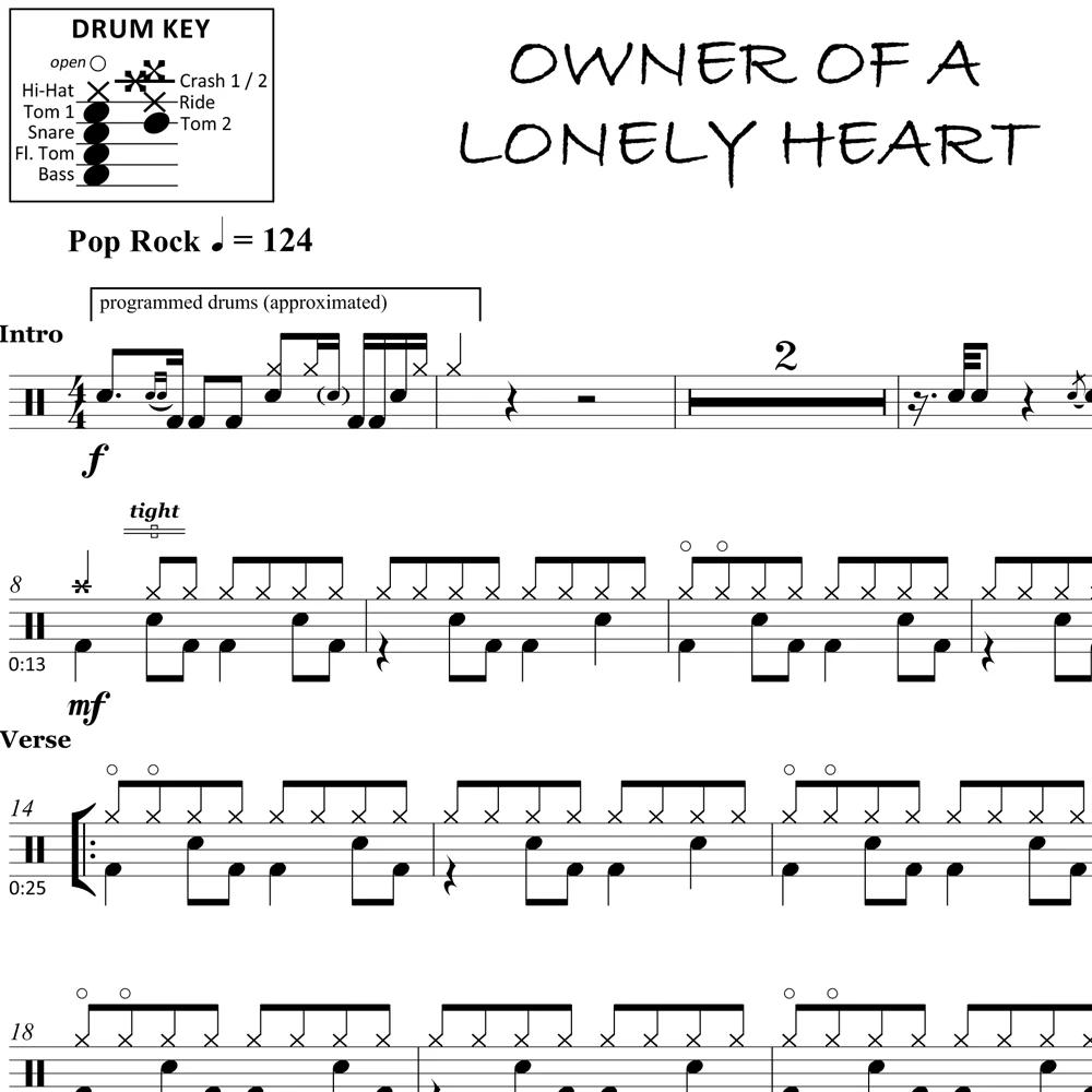 Owner of a Lonely Heart - Yes - Drum Sheet Music - Image 2