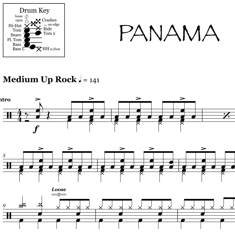 Panama - Van Halen - Drum Sheet Music - Image 2