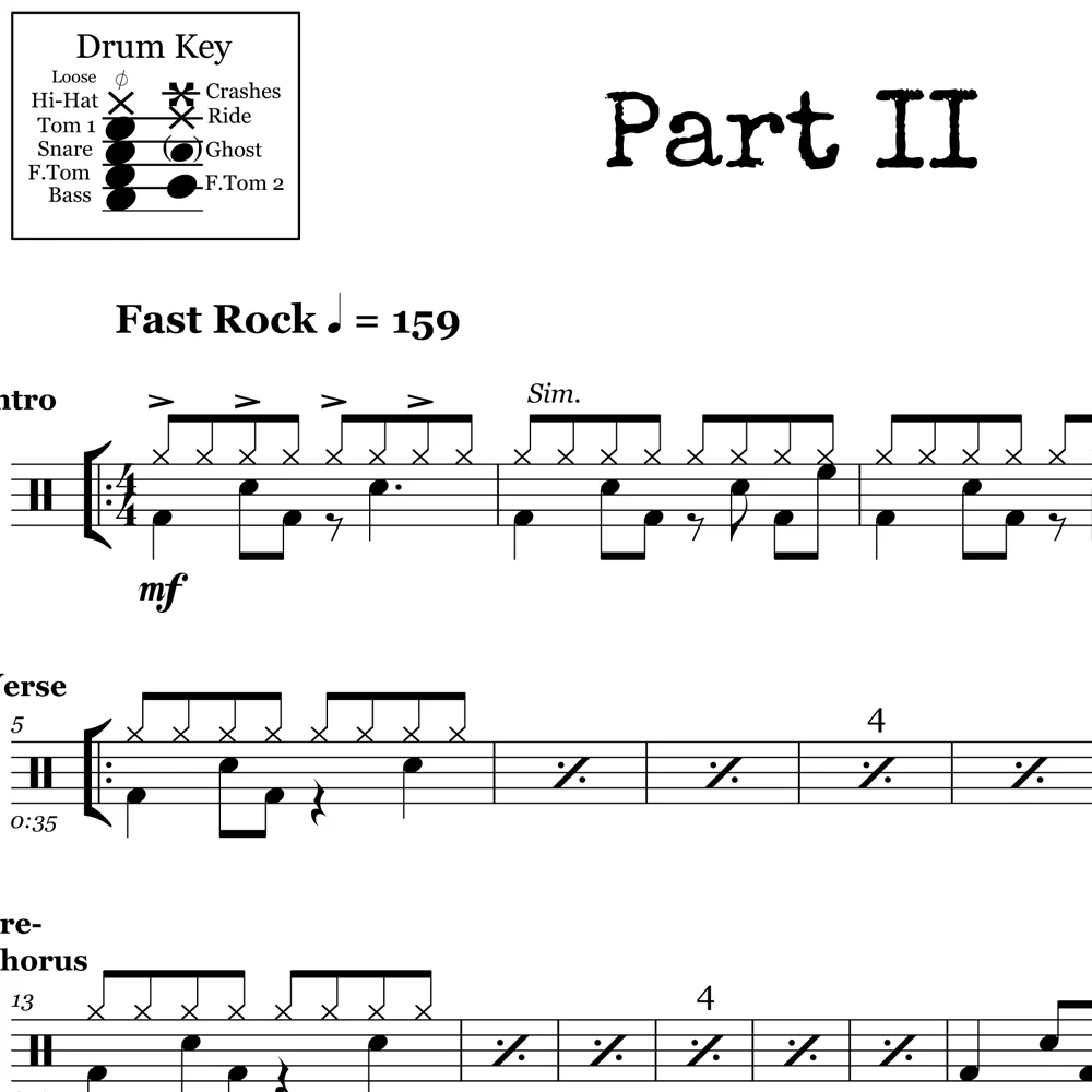 Part II - Paramore - Drum Sheet Music - Image 2