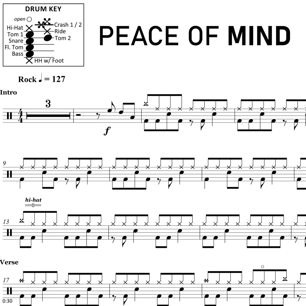 Peace of Mind - Boston - Drum Sheet Music - Image 2
