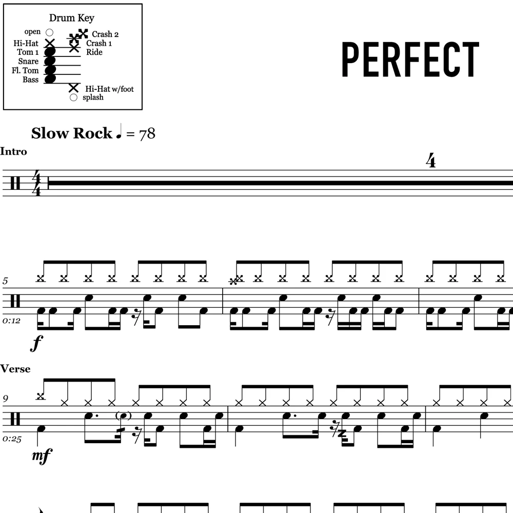 Perfect - Simple Plan - Drum Sheet Music - Image 2