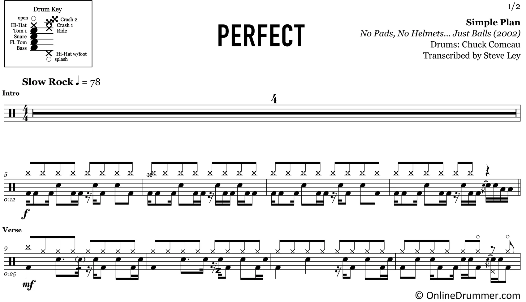 Perfect - Simple Plan - Drum Sheet Music - Image 3