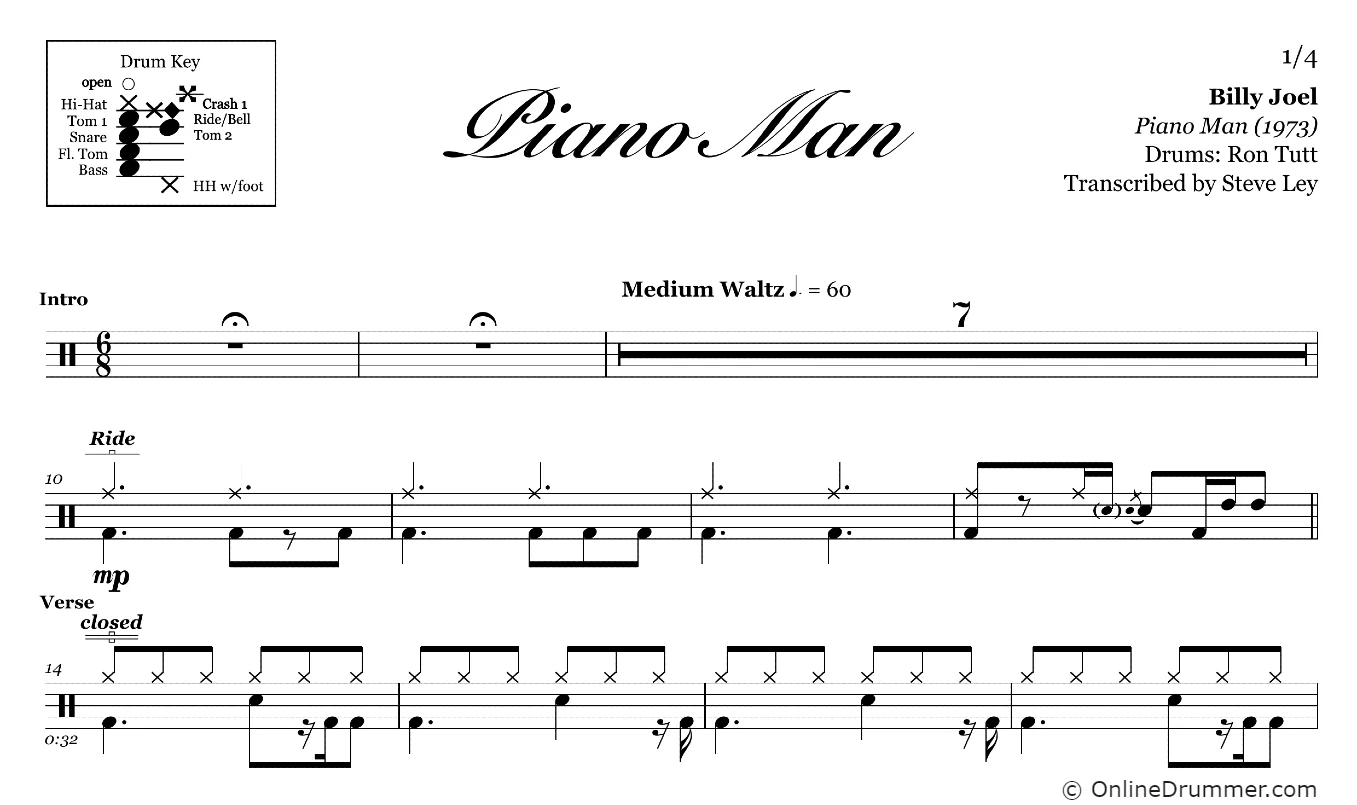 Piano Man - Billy Joel - Drum Sheet Music - Image 3