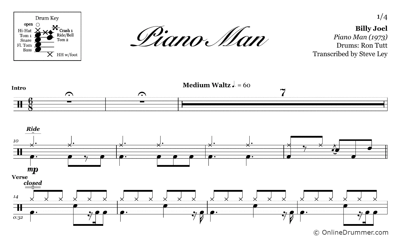 Piano Man - Billy Joel - Drum Sheet Music - Image 4