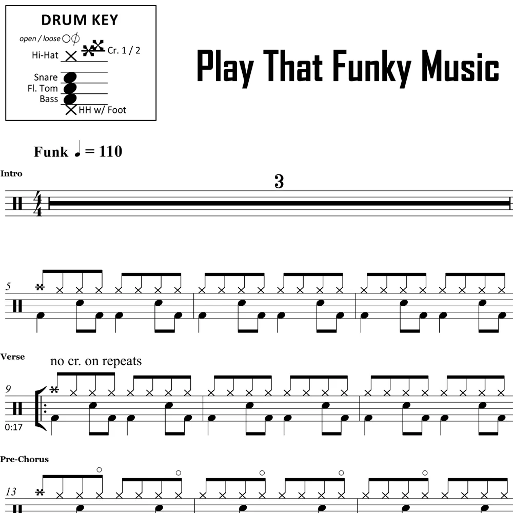 Play That Funky Music - Wild Cherry - Drum Sheet Music - Image 2