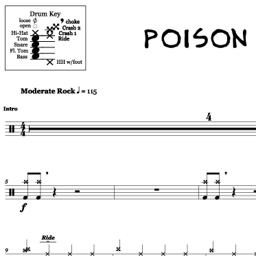 Poison - Alice Cooper - Drum Sheet Music - Image 2