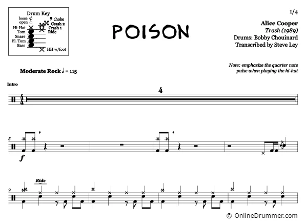 Poison - Alice Cooper - Drum Sheet Music - Image 3