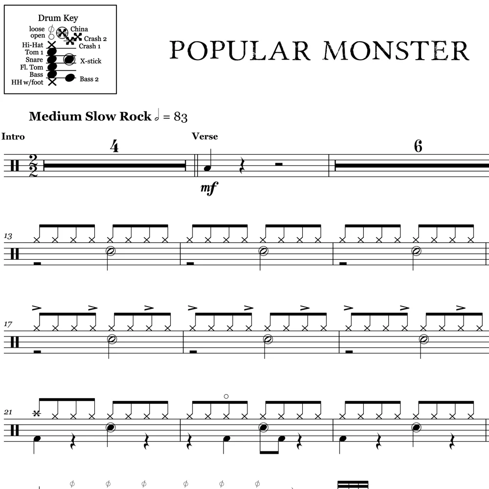 Popular Monster - Falling in Reverse - Drum Sheet Music - Image 2