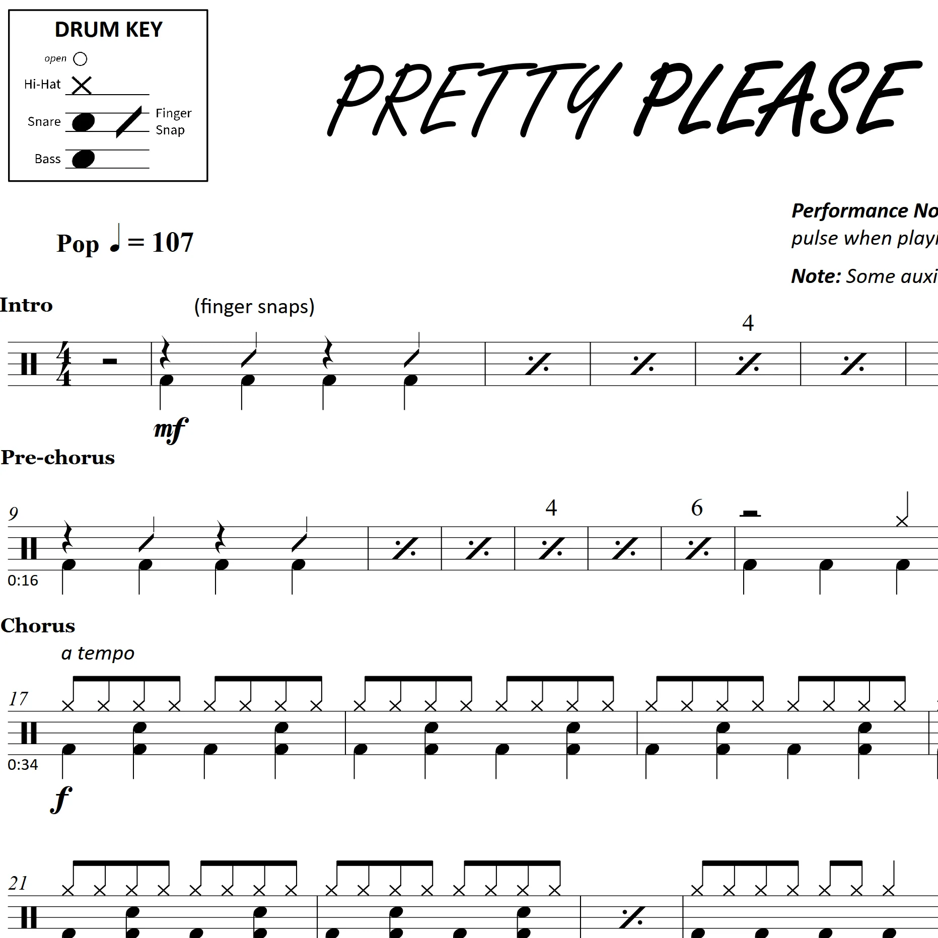 Pretty Please - Dua Lipa - Drum Sheet Music - Image 2