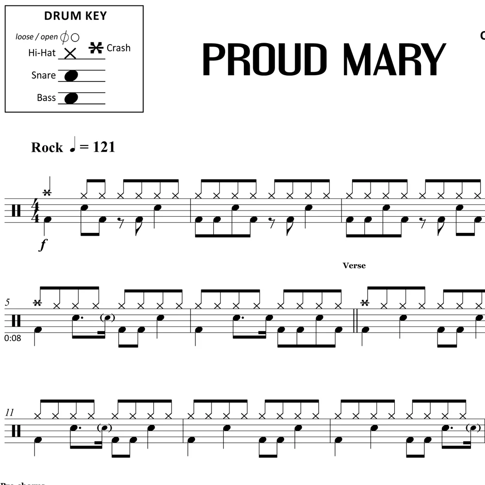 Proud Mary - Creedence Clearwater Revival - Drum Sheet Music - Image 2