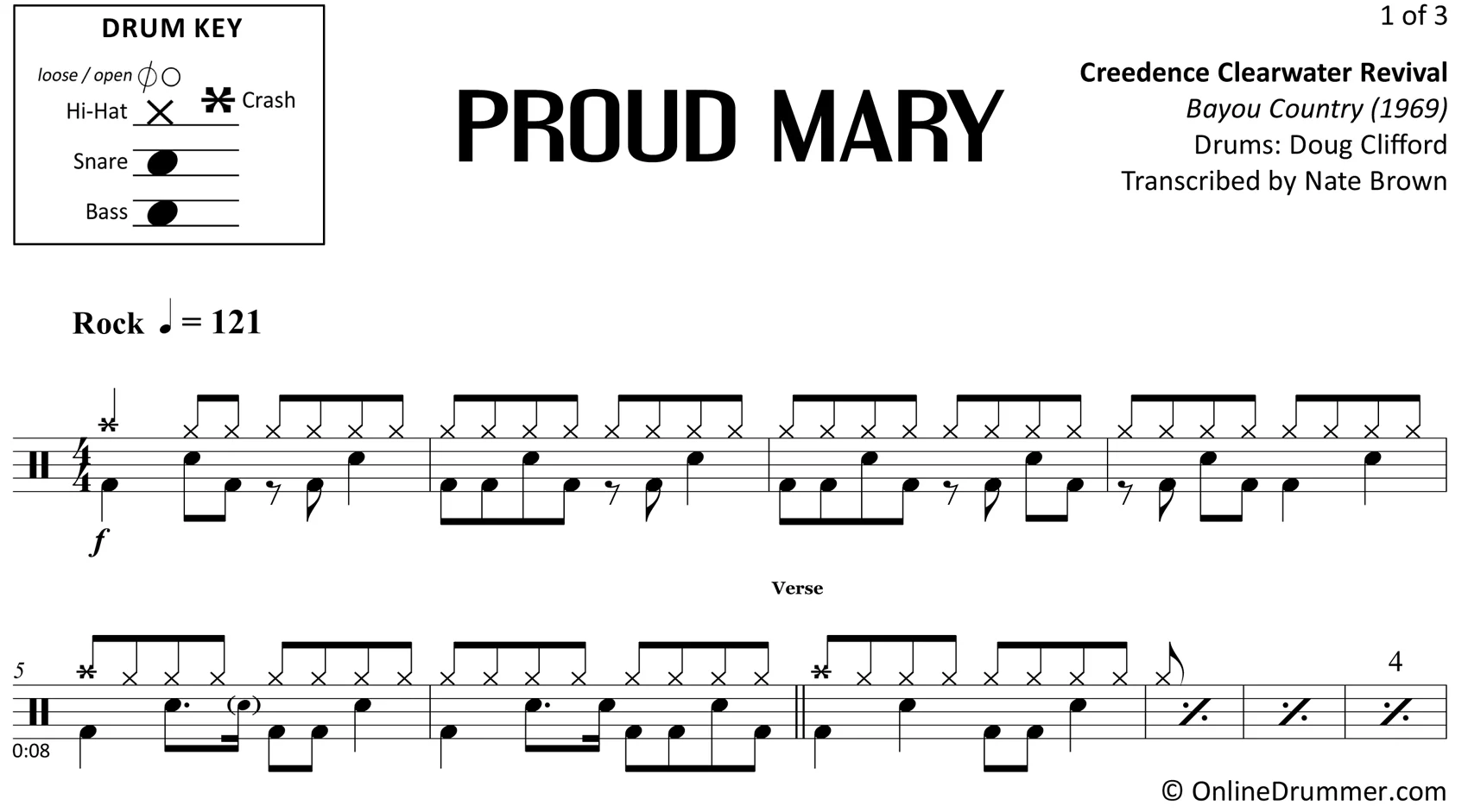 Proud Mary - Creedence Clearwater Revival - Drum Sheet Music - Image 3