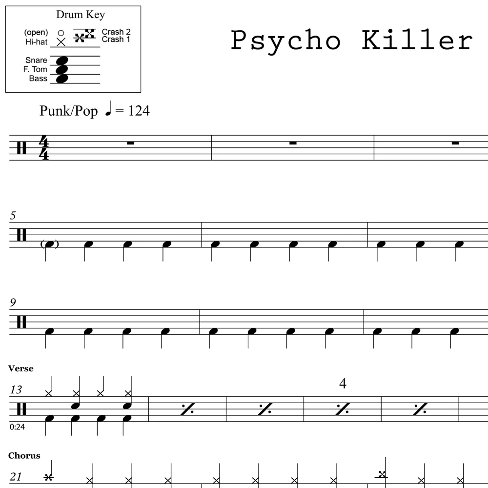 Psycho Killer - Talking Heads - Drum Sheet Music - Image 2