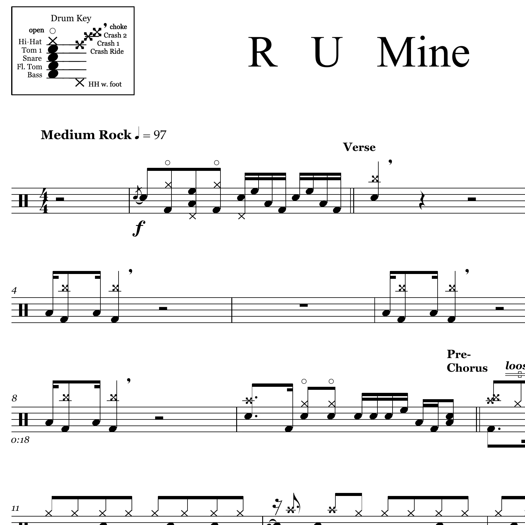 R U Mine - Arctic Monkeys - Drum Sheet Music - Image 3
