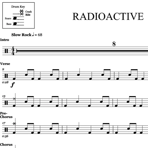 Radioactive - Imagine Dragons - Drum Sheet Music - Image 2