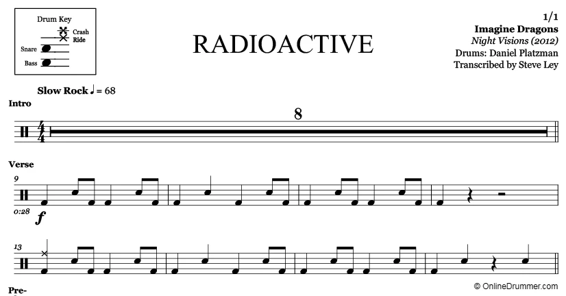 Radioactive - Imagine Dragons - Drum Sheet Music - Image 3