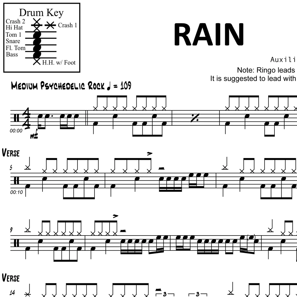 Rain - The Beatles - Drum Sheet Music - Image 2