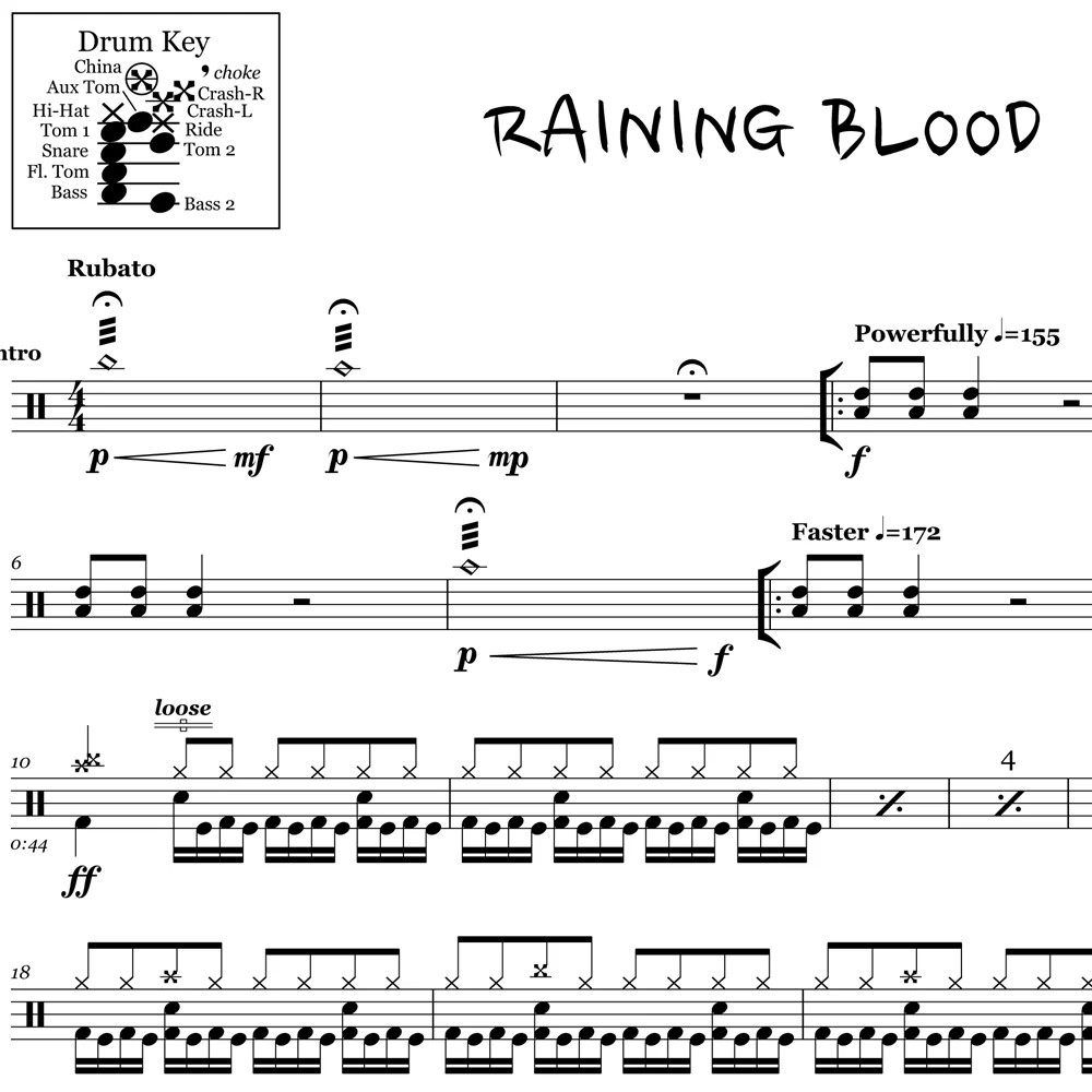Raining Blood - Slayer - Drum Sheet Music - Image 2