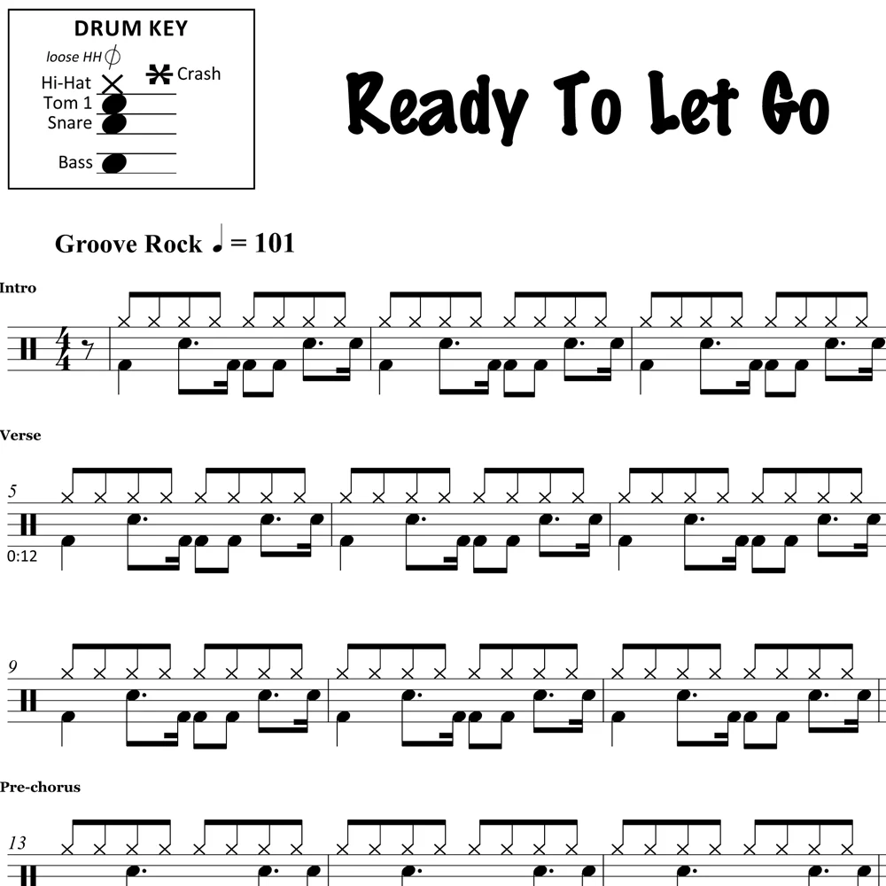 Ready To Let Go - Cage The Elephant - Drum Sheet Music - Image 2