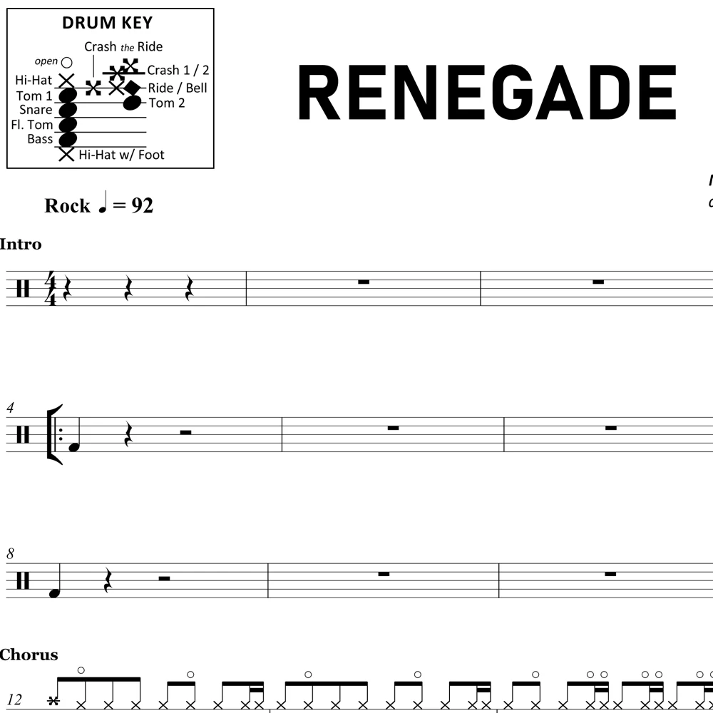 Renegade - Styx - Drum Sheet Music - Image 2
