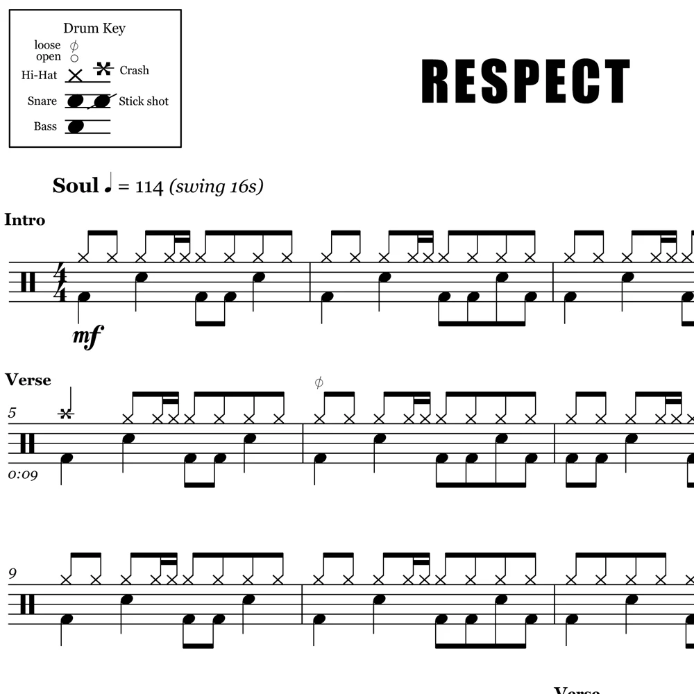 Respect - Aretha Franklin - Drum Sheet Music - Image 2