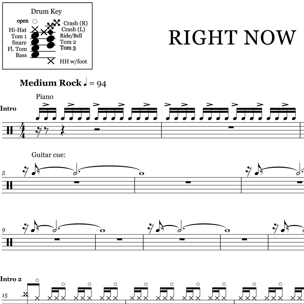 Right Now - Van Halen - Drum Sheet Music - Image 2