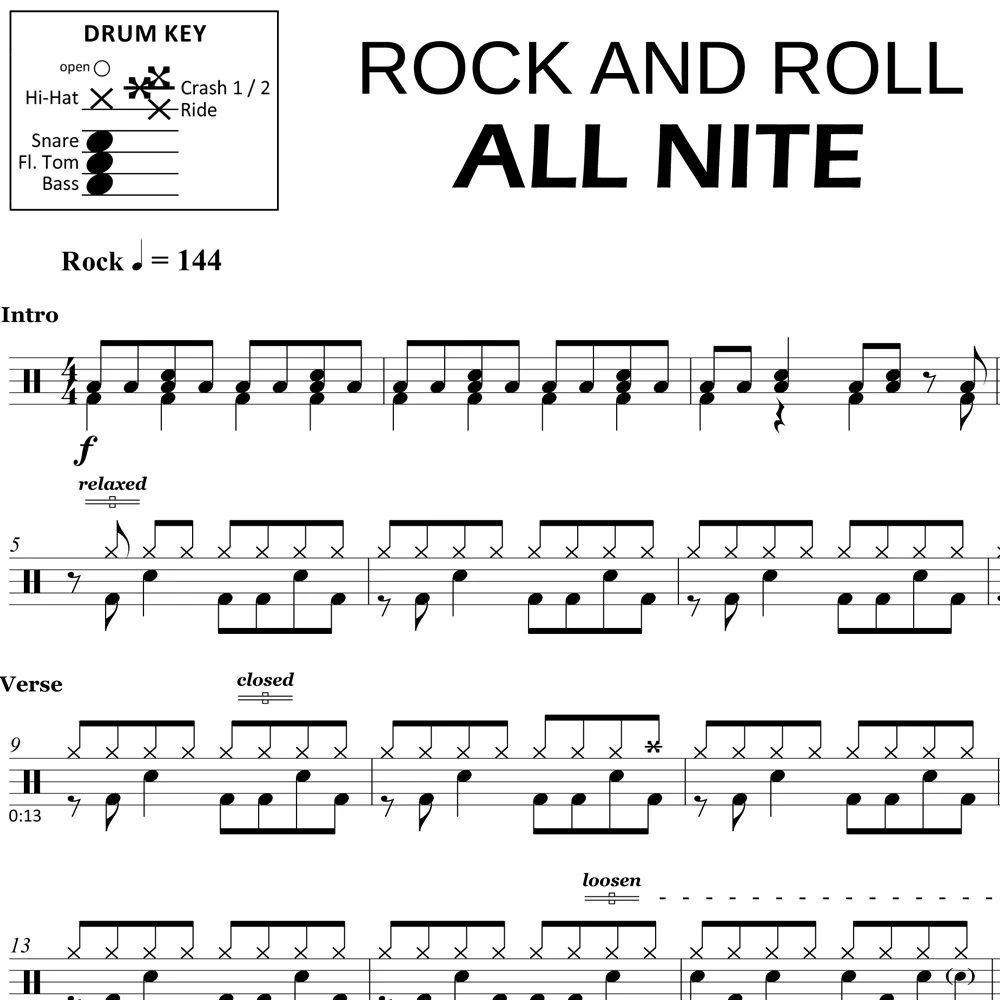 Rock and Roll All Nite - KISS - Drum Sheet Music - Image 2