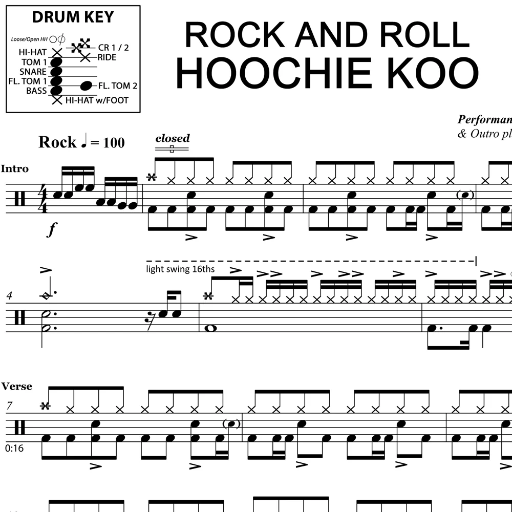 Rock and Roll, Hoochie Koo - Rick Derringer - Drum Sheet Music - Image 2