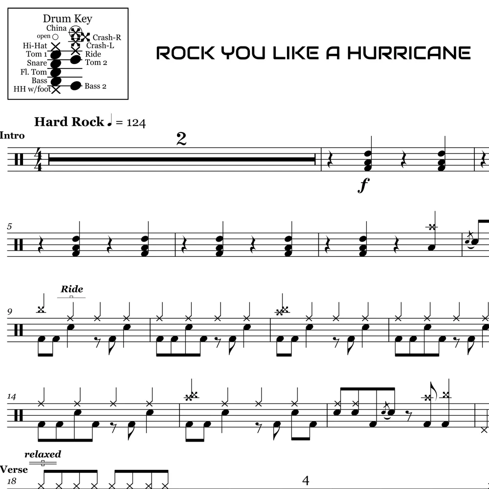 Rock You Like a Hurricane - Scorpions - Drum Sheet Music - Image 2
