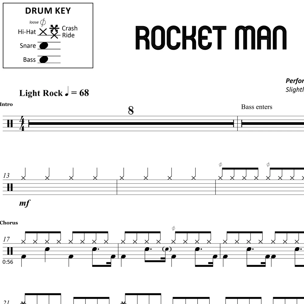 Rocket Man - Elton John - Drum Sheet Music - Image 2