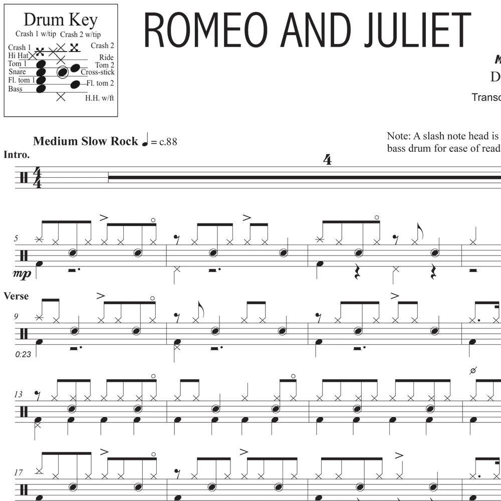 Romeo and Juliet - Dire Straits - Drum Sheet Music - Image 2