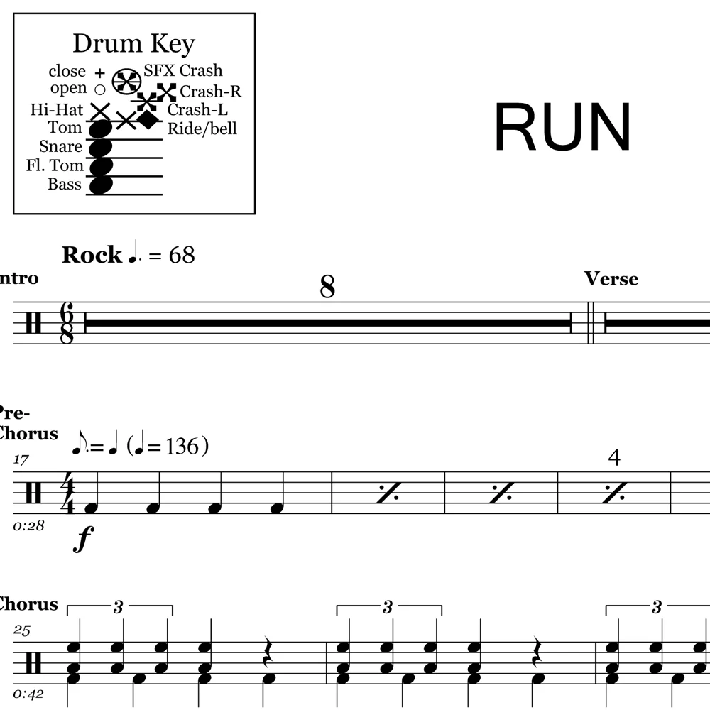 Run - Foo Fighters - Drum Sheet Music - Image 2