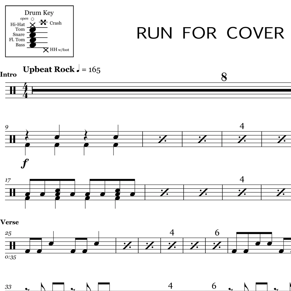 Run For Cover - The Killers - Drum Sheet Music - Image 2