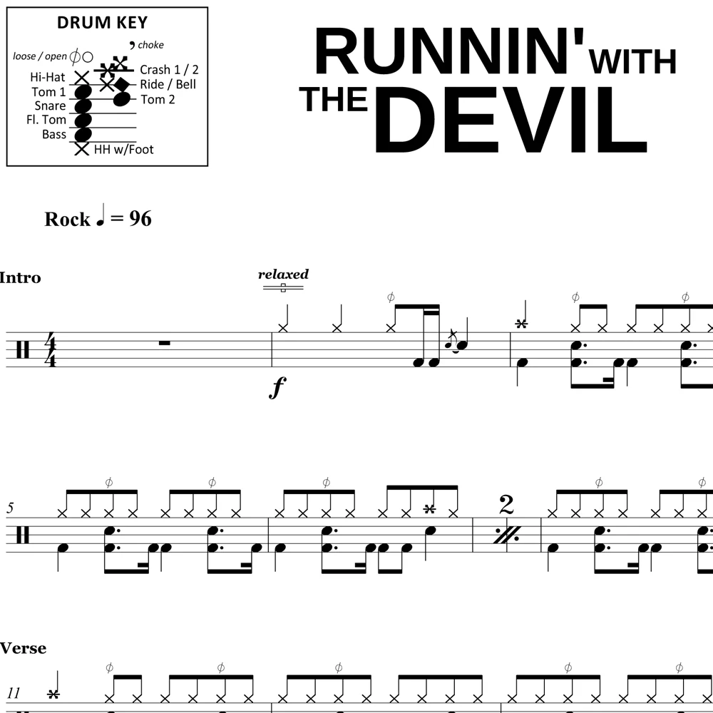 Runnin' with the Devil - Van Halen - Drum Sheet Music - Image 2